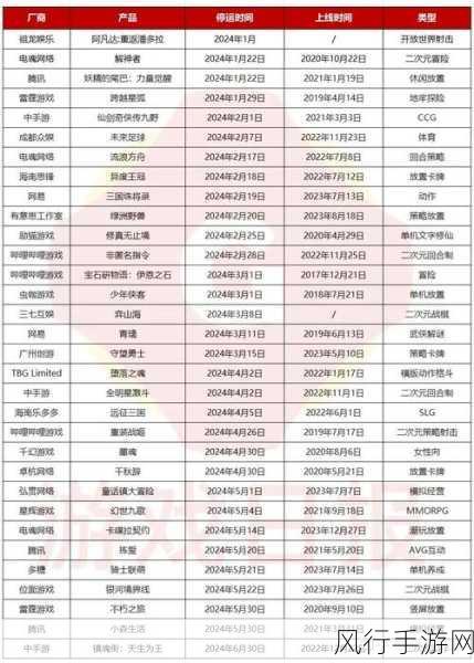 b站2024大全-2024年B站精彩内容大揭秘🎉📺