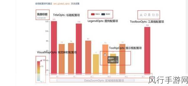 python人马兽系列有哪几个-当然可以！以下是一些拟定的 Python 人马兽系列新