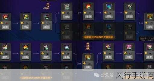 DNF端游幻神职业-DNF幻神职业全面解析与玩法指南✨🎮