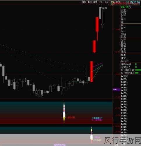 国精产品源码-国精产品源码升级与优化指南 🚀📈