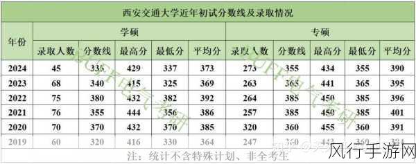 四虎最新地域网-拓展四虎最新地域网，助你畅游信息海洋！🌐✨