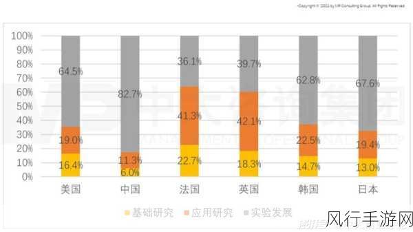 美国日本韩国俄罗斯人口发展趋势-美国、日本、韩国与俄罗斯人口趋势分析📊🌍