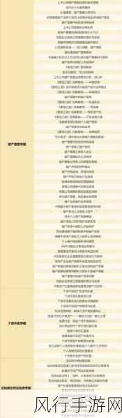 名将萌萌消付费删档测试启幕,财经数据透视市场潜力