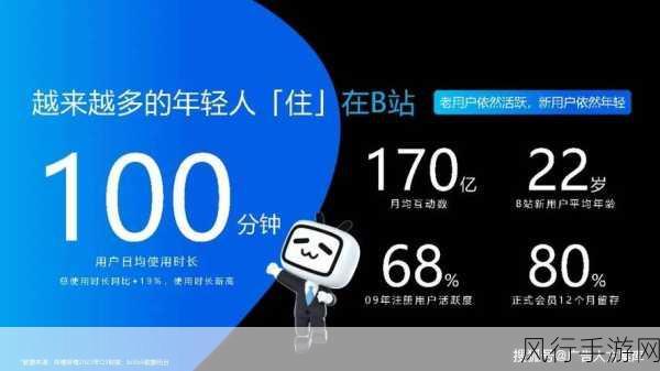 2024b站免费看片-2024年B站全新免费看片大揭秘🎬✨