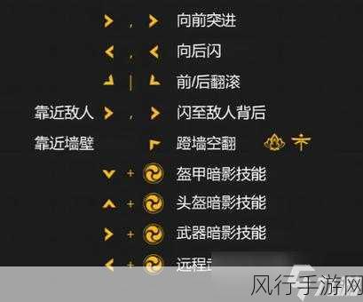 暗影格斗 3，萨奇关卡致胜秘籍——深度解析策略与战斗技巧
