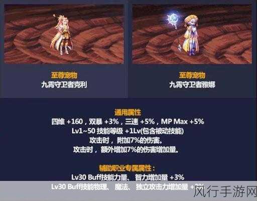 dnf至尊宠物怎么获得-获取DNF至尊宠物的方法详解📦🐾