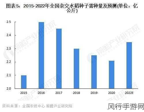 精产国品一二三产区区别视频-探索一二三产业区域特点与差异 🌾📊