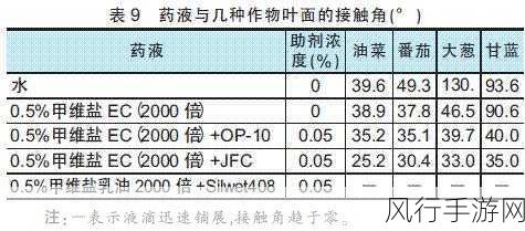 药效h1v2止渴-拓展药效，H1V2止渴新发现！🌟💧