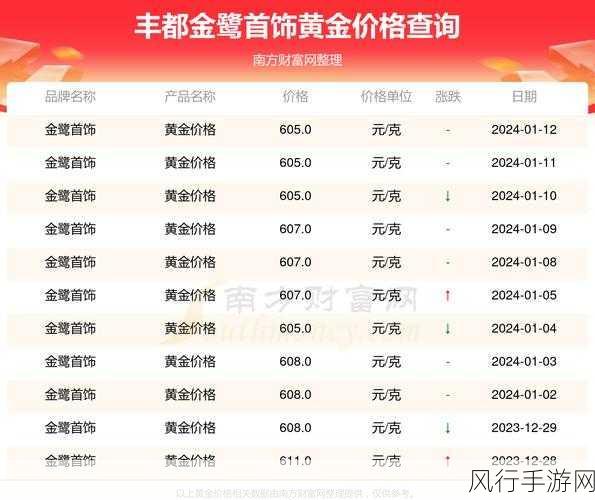 黄金网站在线看免费下载-在线看免费下载拓展黄金网站资源✨📚