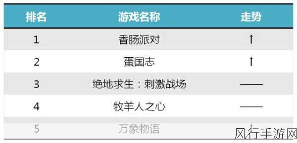 永恒之柱开发商新动向，坚守初心，新作零氪金策略引发热议