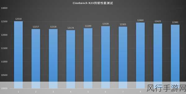 thinkbook16+4050评测-全面评测ThinkBook 16+4050性能与体验🔥💻