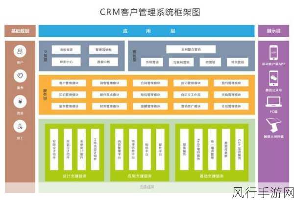 免费在线国内永久crm-免费在线国内永久CRM系统,轻松管理客户关系!📈💼