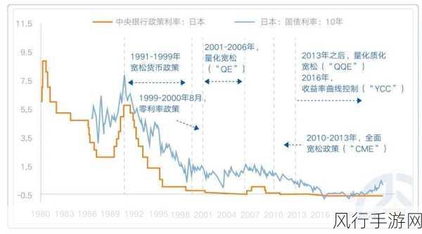 0被爆炒-“零基础炒股指南,助你财富翻倍!📈💰”