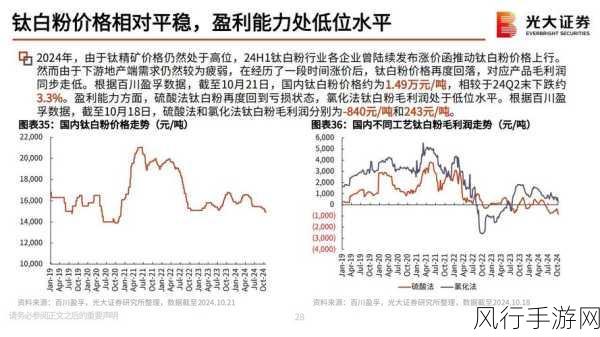 精产国品一二三产品区精-优化精产国品一二三产品区的创新策略🌟📈