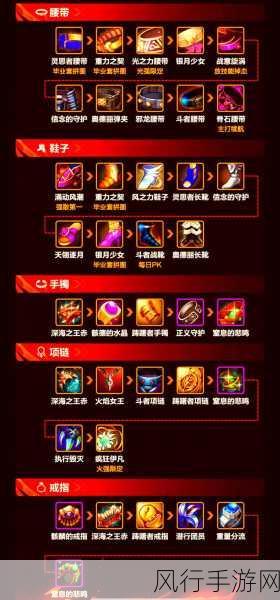 DNF 剑圣武器精通的抉择，究竟该点哪个？
