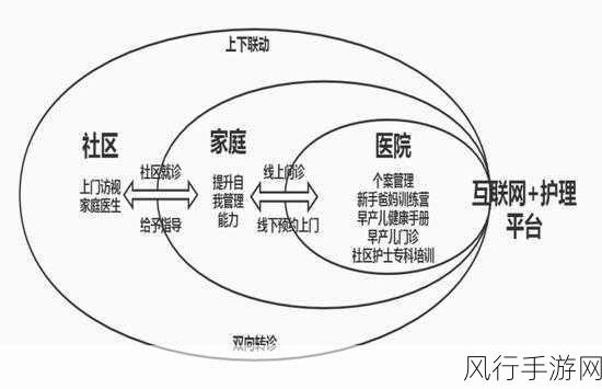 韩国医院特殊特遇9-韩国医院特殊服务体验大揭秘✨🏥