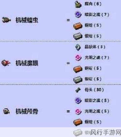 泰拉瑞亚肉山后矿石优劣大揭秘