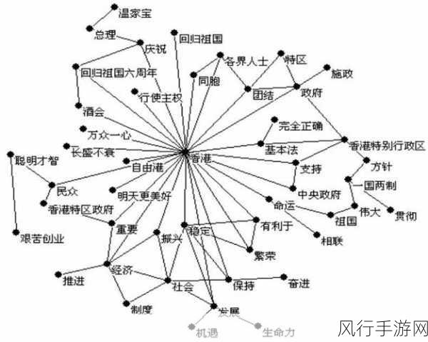 十8大免费的舆情网站下载-免费获取舆情信息的8大网站推荐 🌐📊