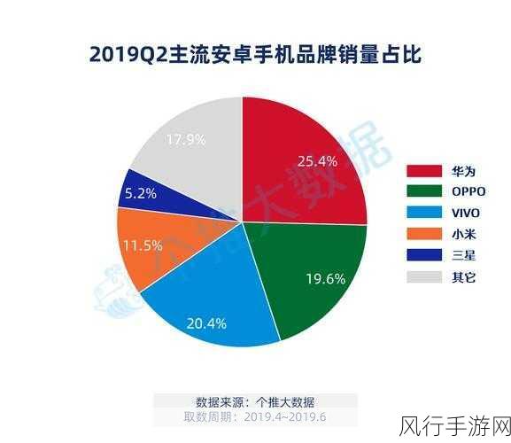 8x8x海外华为永久-在海外市场拓展华为8x8x的未来机遇🌍🚀