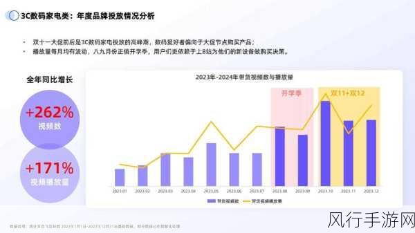 b站推广入口2024-2024年B站推广新入口探索之旅🚀✨