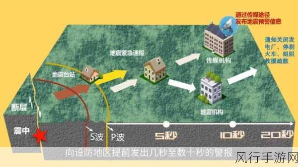 被压到落地玻璃窗前的紧急救援-紧急救援：从落地窗前解救被困者 🚨🆘