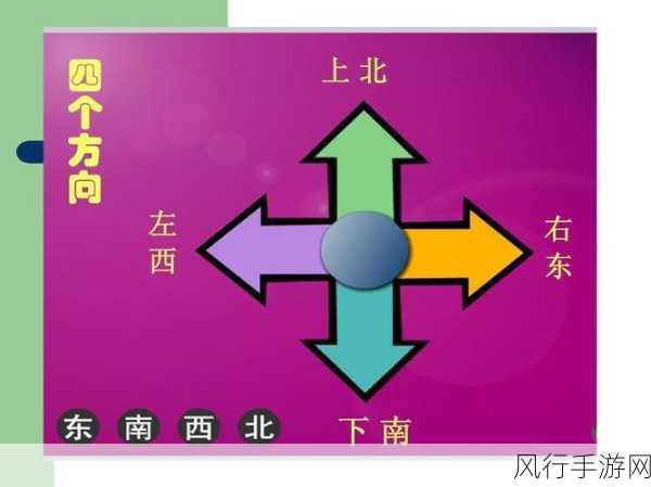 9浅一深左3右3的真正含义-探寻9的深意与左右平衡 🌟🔍