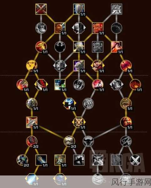 魔兽世界巫妖王之怒武器战天赋加点-优化魔兽世界巫妖王之怒武器战天赋加点策略 🎮⚔️