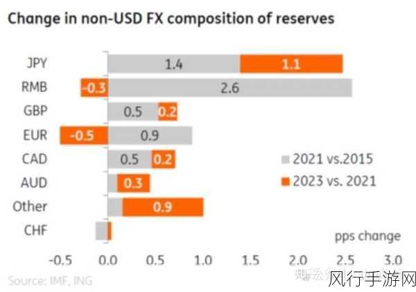 9幺高危风险-高危风险9幺拓展分析与应对策略 📊⚠️