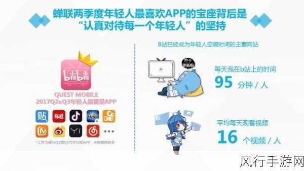 免费b站推广2023-2023年免费B站推广方法大揭秘✨🎥