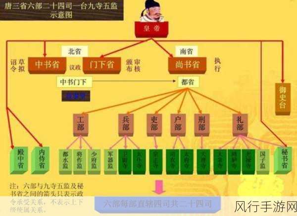 国内自产一品二品三品-国内自产一品二品三品的全面解析🌟📊