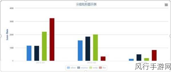 国内自产一品二品三品-国内自产一品二品三品的全面解析🌟📊