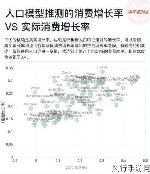 蟹蟹寻宝奇遇热卖狂潮，8折促销引爆市场，数据揭秘背后财经逻辑