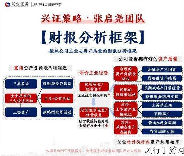 锈兔异途延期发售至2025年,手游公司财务策略深度剖析