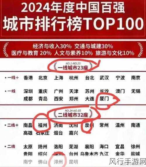亚洲一线产区二线产区地图-拓展亚洲一线与二线产区全景地图 🌏📊
