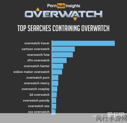 黑神话海外热度飙升，老外玩家崩溃瞬间成财经焦点