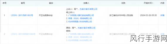 周董网易案尘埃落定，网易终审胜诉，杰威尔赔偿请求遭全面驳回