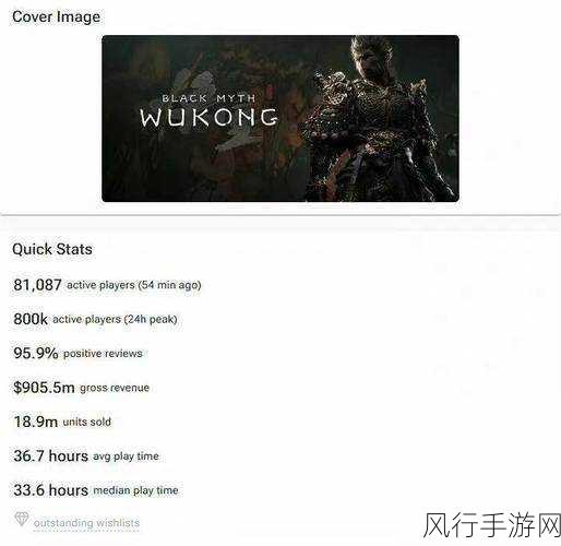 黑神话伤害小彩蛋揭秘,数值突破十万八千里,财经数据背后的秘密
