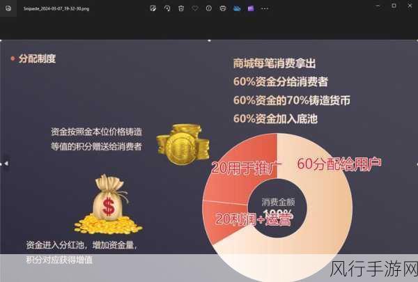 俄罗斯方块永恒篇璀璨40载,经典重塑,多元游戏矩阵引领营收新高峰