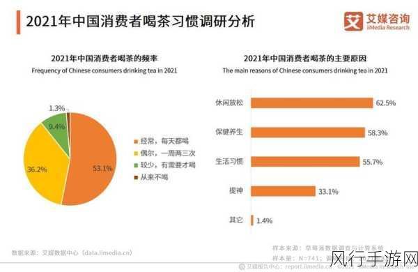 手游市场新风向，精品化驱动下的盈利增长点剖析