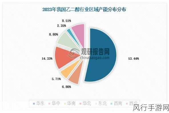 果冻传染煤2024-果冻传染煤:探索2024年的新趋势与挑战🍬🌍