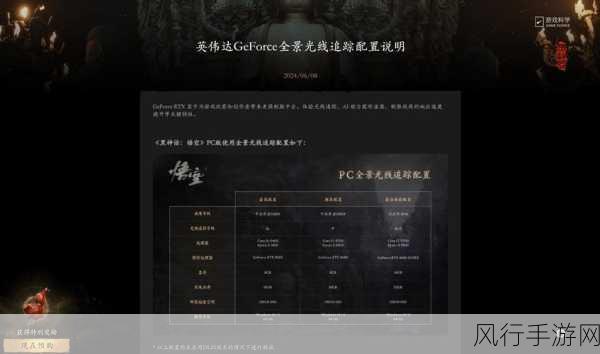 黑神话，悟空云游戏新体验，来厚德平台携手4090显卡，破解配置难题