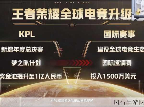 2024王者荣耀主播联赛决战，电竞与财经的双重盛宴