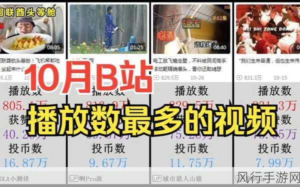 2023年b站推广大全-2023年B站推广全攻略,助你轻松引流!📈✨