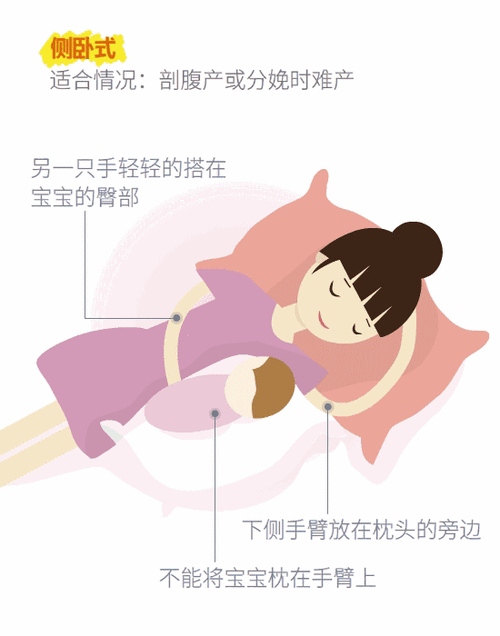 一边摸上面一边膜下奶韩剧-《边摸边喂奶的甜蜜生活》😊🍼
