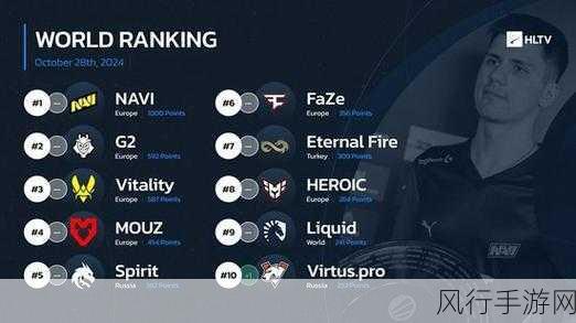 hltv-HLTV:全球最佳电子竞技赛事平台🏆🎮