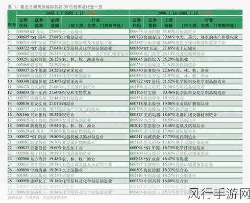 97精产国品一二三产区-拓展97精产国品一二三产区，助力经济发展🌱📈