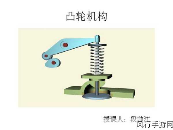 凸轮场景自由管性别-拓展凸轮场景自由管性别的多样探索 🌈✨