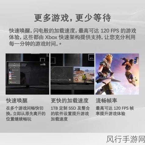 宣誓Xbox版帧率争议,60 FPS缺席背后的商业考量