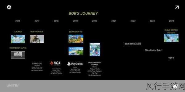 异常1999,沙界定档Steam,解谜游戏市场迎来新机遇