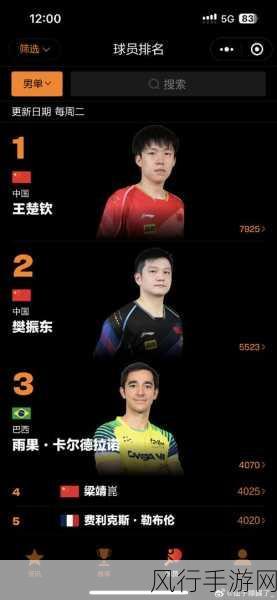 蔡振华和王楚钦的关系-蔡振华与王楚钦：师徒情深的合作之路 💪🏓